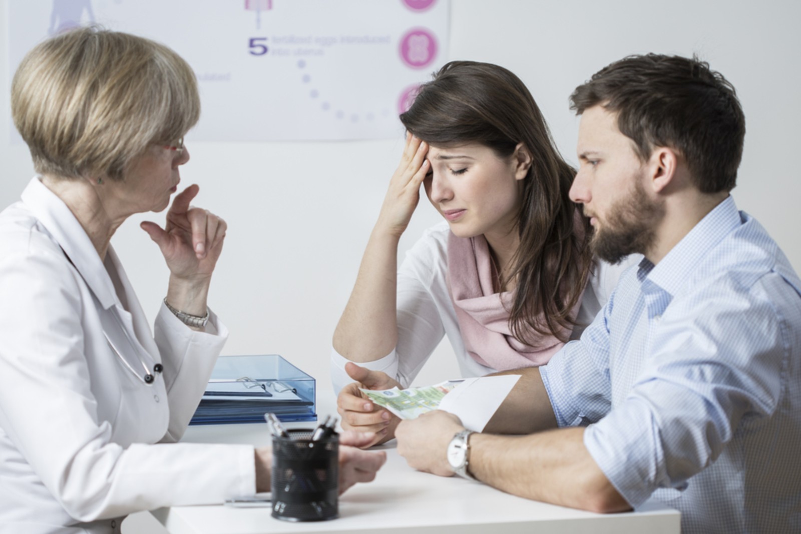 Failed IUI Cycles